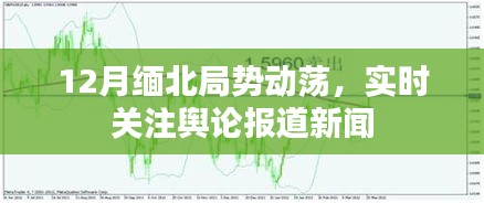 緬北局勢動蕩引發關注，實時輿論報道新聞聚焦