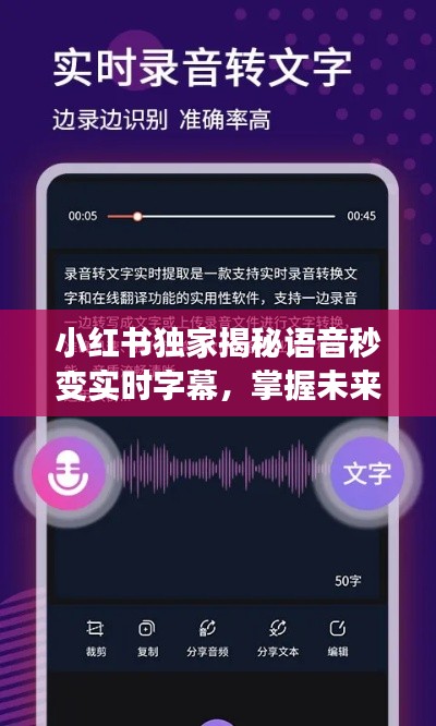 小紅書獨家揭秘，語音秒變實時字幕技術，掌握未來溝通新姿勢！全攻略助你領跑語音轉字幕新時代！