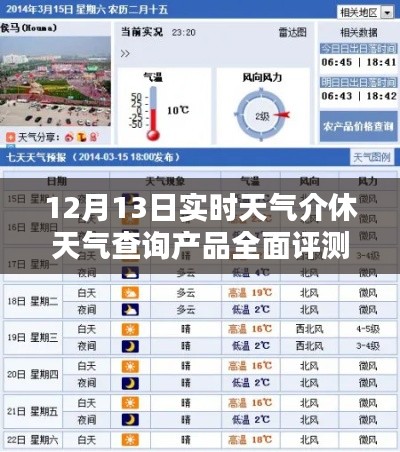 12月13日實時天氣介休查詢產品全面評測與詳解