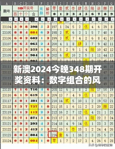 新澳2024今晚348期開獎資料：數字組合的風水學問
