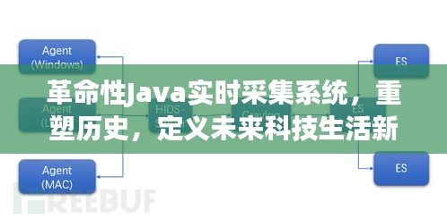 革命性Java實時采集系統，塑造未來科技生活新紀元標桿