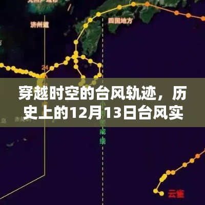 穿越時空的臺風，中國歷史上的12月13日臺風實時路徑系統揭秘