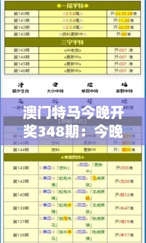 澳門特馬今晚開獎348期：今晚開出的號碼會帶來什么驚喜