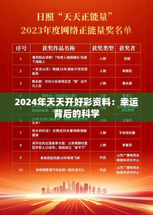 2024年天天開好彩資料：幸運背后的科學