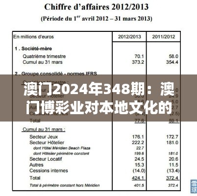 澳門2024年348期：澳門博彩業對本地文化的影響探討