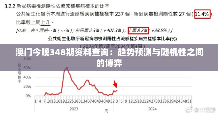 澳門今晚348期資料查詢：趨勢預測與隨機性之間的博弈