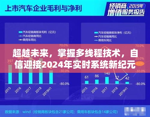 血脈噴張 第2頁