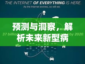預測與洞察，未來新型病毒實時地圖在特定日期的潛在表現分析