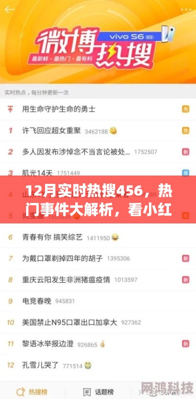 小紅書社區熱門事件解析，實時熱搜456，看火熱討論背后的故事