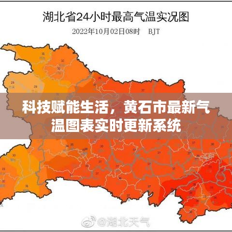 黃石市實時更新氣溫圖表，科技賦能生活新體驗
