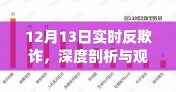 12月13日實時反欺詐深度剖析與觀點闡述