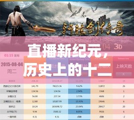 揭秘直播新紀元，歷史上的十二月十三日與實時上新直播黑科技揭秘