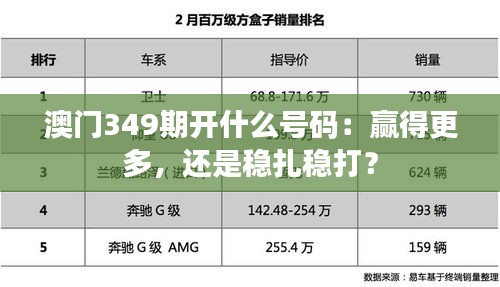 澳門349期開什么號碼：贏得更多，還是穩扎穩打？