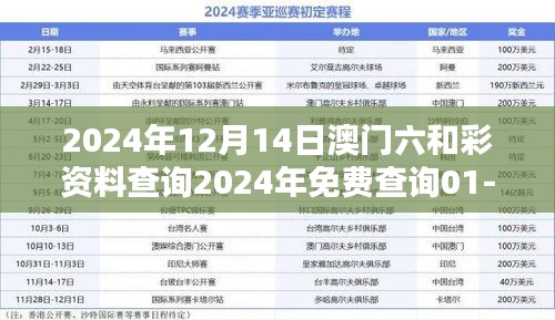 2024年12月14日澳門六和彩資料查詢2024年免費(fèi)查詢01-32期：澳門彩市資訊一手掌握