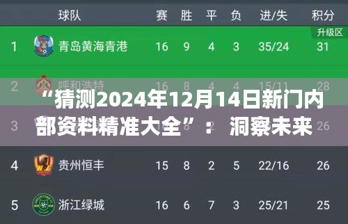 “猜測2024年12月14日新門內部資料精準大全”： 洞察未來走向的珍貴鑰匙