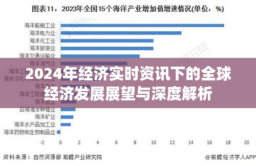 全球經濟發展展望，實時資訊下的深度解析與未來趨勢預測（2024年）