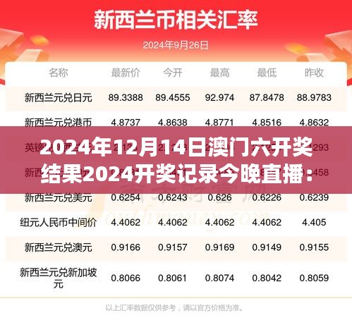 2024年12月14日澳門六開獎結果2024開獎記錄今晚直播：刺激與懸念并存