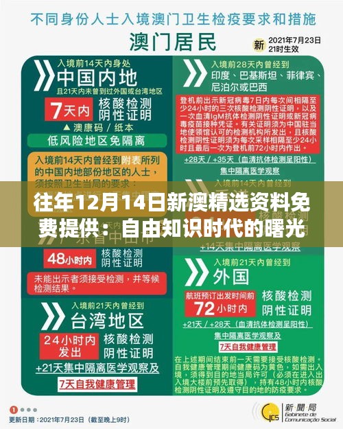往年12月14日新澳精選資料免費提供：自由知識時代的曙光