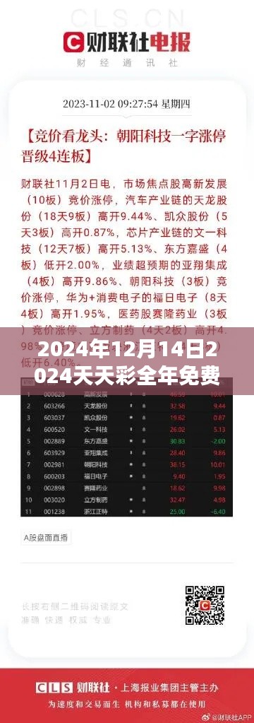 2024年12月14日2024天天彩全年免費資料：免費提供彩市智慧，助你把握每一個財富瞬間