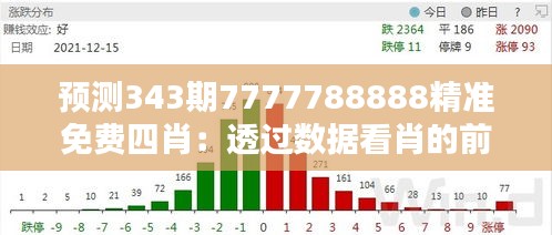 預測343期7777788888精準免費四肖：透過數據看肖的前世今生