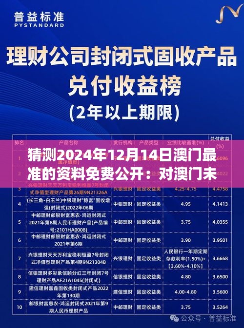 猜測2024年12月14日澳門最準(zhǔn)的資料免費公開：對澳門未來發(fā)展的深度分析