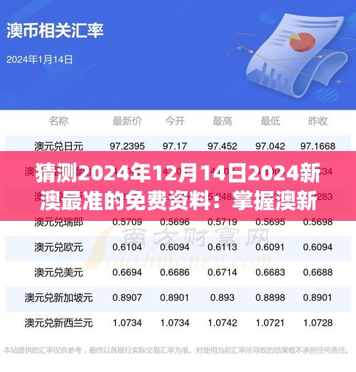 猜測2024年12月14日2024新澳最準的免費資料：掌握澳新發展動態的智慧選擇