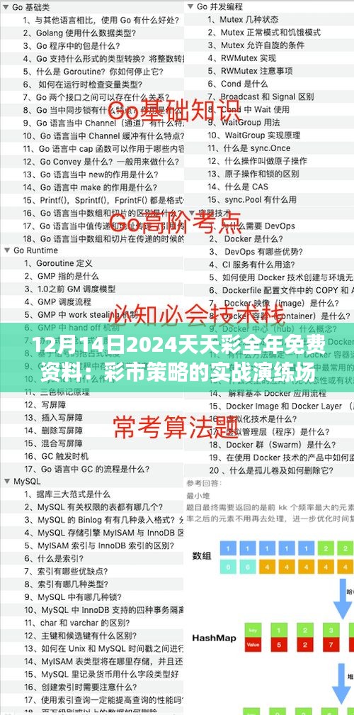 12月14日2024天天彩全年免費資料：彩市策略的實戰(zhàn)演練場