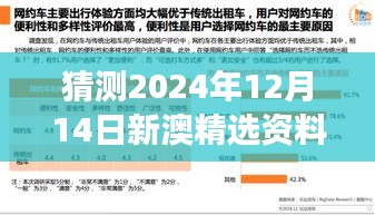 猜測2024年12月14日新澳精選資料免費提供：洞見數(shù)據(jù)背后的機(jī)遇