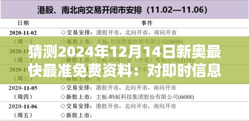 猜測2024年12月14日新奧最快最準免費資料：對即時信息需求的社會影響