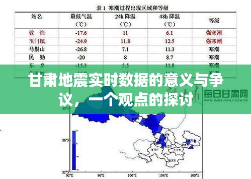 甘肅地震實(shí)時(shí)數(shù)據(jù)的意義與爭(zhēng)議，深入探討一種觀點(diǎn)