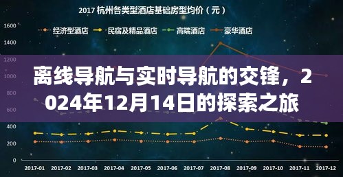 離線導航與實時導航的交鋒，探索之旅即將開啟，時間定格在2024年12月14日