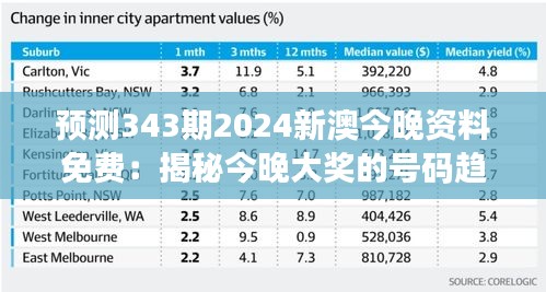 預測343期2024新澳今晚資料免費：揭秘今晚大獎的號碼趨勢