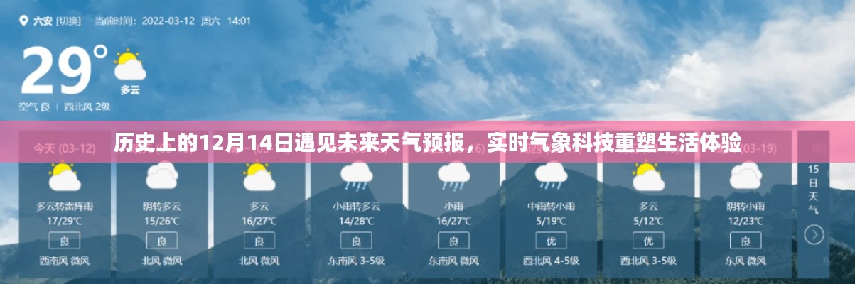 歷史與未來交匯，氣象科技重塑生活體驗在12月14日的實時天氣預報中