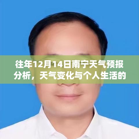 往年12月14日南寧天氣預(yù)報(bào)分析，天氣變化與個(gè)人生活的雙刃劍效應(yīng)揭秘