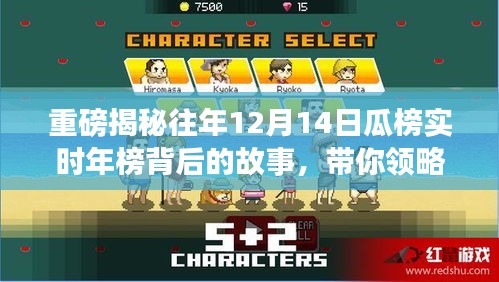 小紅書獨家揭秘，歷年12月14日瓜榜背后的故事深度剖析，領略精彩世界！