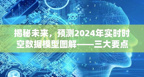 揭秘未來(lái)，深度解析三大要點(diǎn)，預(yù)測(cè)2024年實(shí)時(shí)時(shí)空數(shù)據(jù)模型圖解