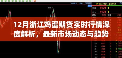 輕徙鳥舉 第2頁