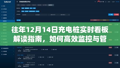 往年12月14日充電樁實(shí)時(shí)看板解讀與高效監(jiān)控管理充電設(shè)施指南