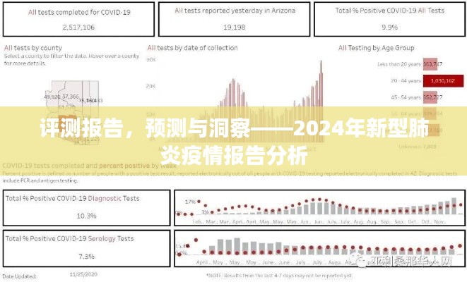評測報告揭秘，預測與洞察——2024年新型肺炎疫情趨勢分析