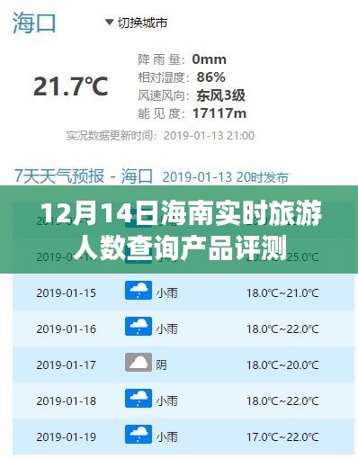 12月14日海南實時旅游人數查詢產品深度評測