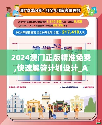 2024澳門正版精準免費,快速解答計劃設計_AR版4.379
