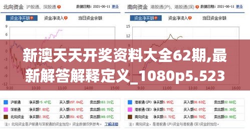 新澳天天開獎資料大全62期,最新解答解釋定義_1080p5.523