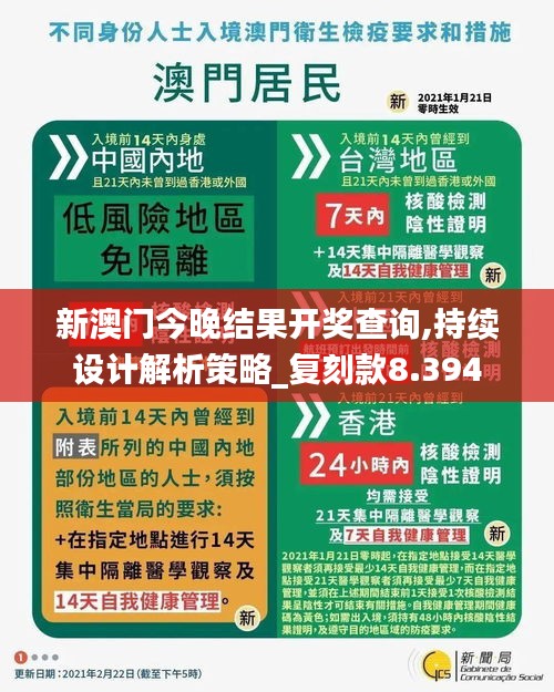 新澳門(mén)今晚結(jié)果開(kāi)獎(jiǎng)查詢(xún),持續(xù)設(shè)計(jì)解析策略_復(fù)刻款8.394