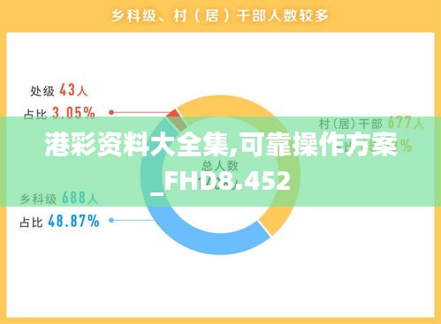 港彩資料大全集,可靠操作方案_FHD8.452