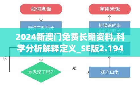 2024新澳門免費長期資料,科學分析解釋定義_SE版2.194