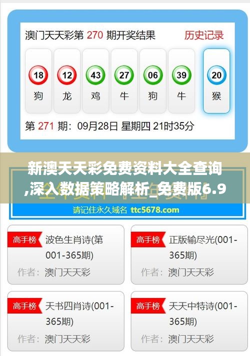 新澳天天彩免費資料大全查詢,深入數據策略解析_免費版6.942