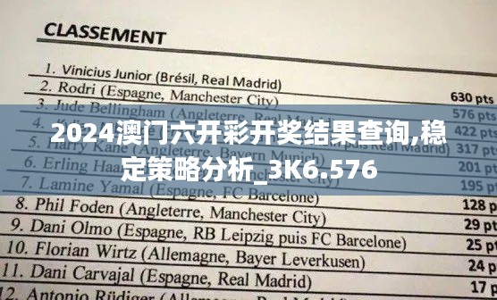 2024澳門六開彩開獎結果查詢,穩定策略分析_3K6.576
