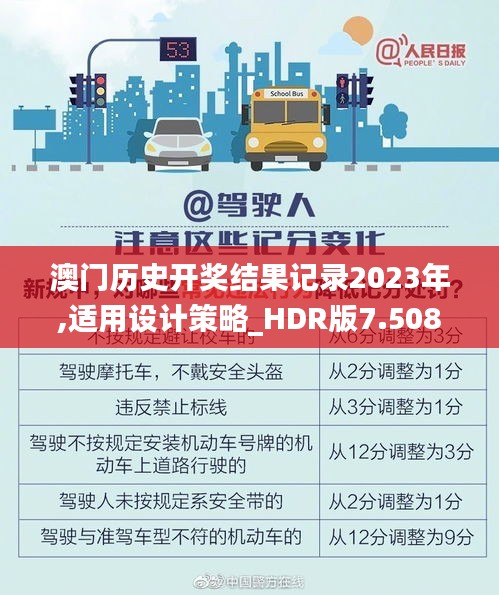 澳門歷史開獎(jiǎng)結(jié)果記錄2023年,適用設(shè)計(jì)策略_HDR版7.508