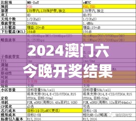 2024澳門六今晚開獎結果出來,創新策略推廣_Linux6.546