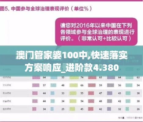 澳門管家婆100中,快速落實(shí)方案響應(yīng)_進(jìn)階款4.380